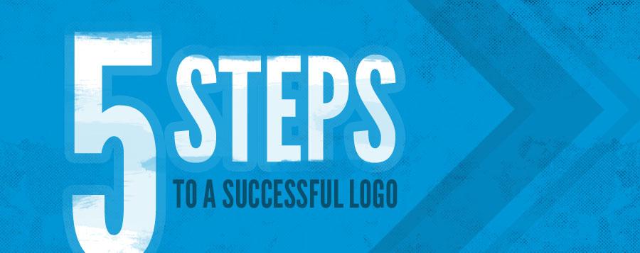 5 characteristics of a successful logo design