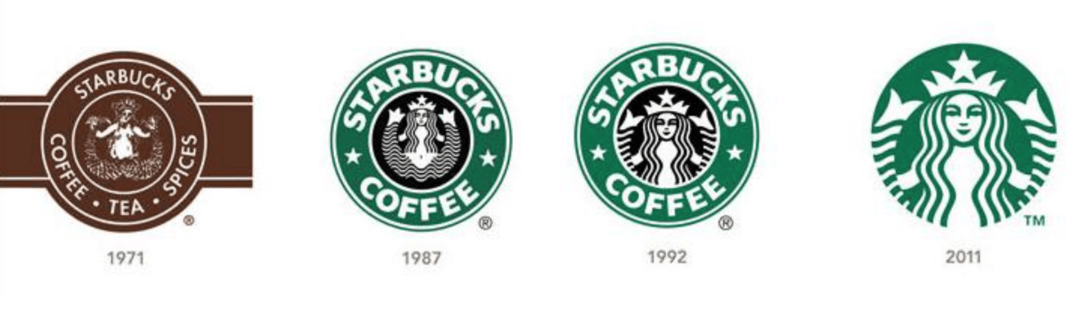 starbucks' brand and logo evolution