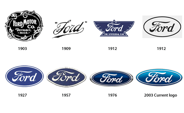 ford motor company rebranding over the years
