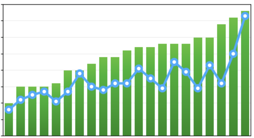 graph showing growth in seo using proper meta title and descriptions