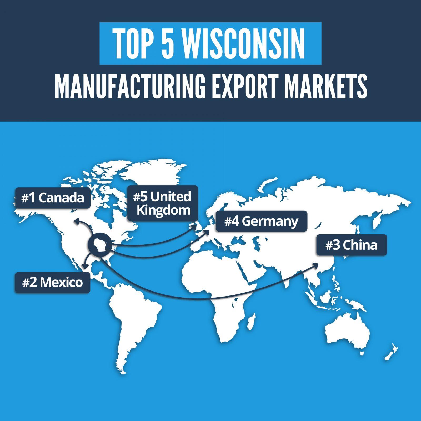 map showing wisconsin manufacturing export markets